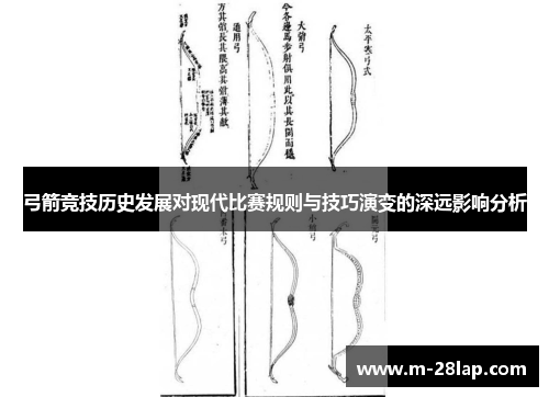 弓箭竞技历史发展对现代比赛规则与技巧演变的深远影响分析
