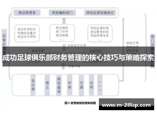 成功足球俱乐部财务管理的核心技巧与策略探索