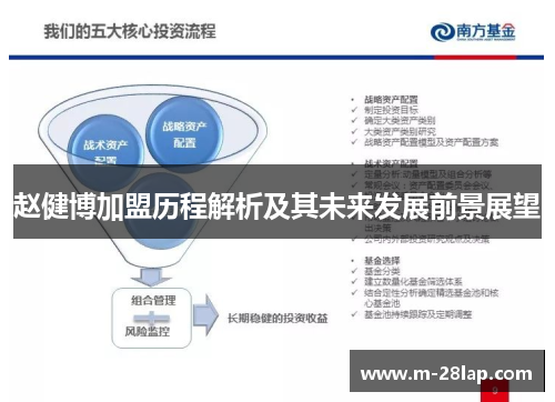 赵健博加盟历程解析及其未来发展前景展望
