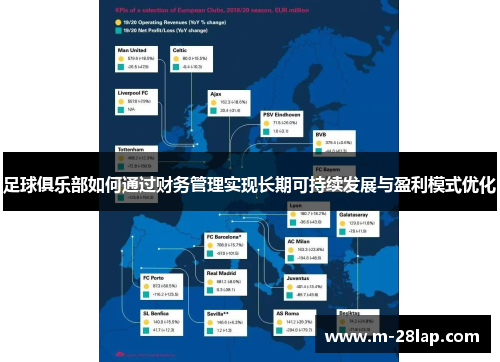 足球俱乐部如何通过财务管理实现长期可持续发展与盈利模式优化